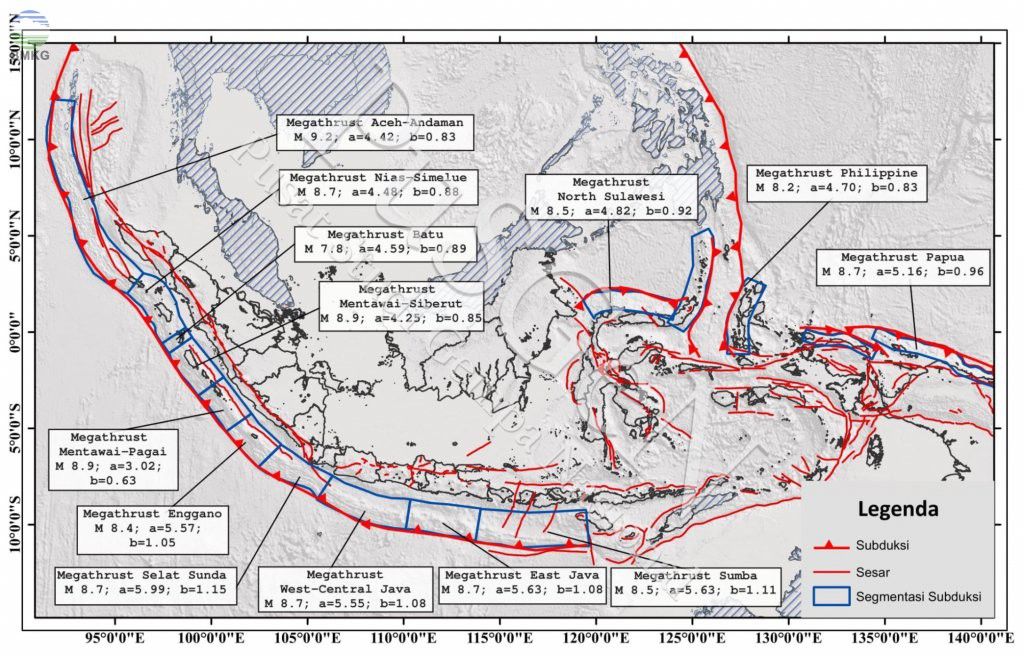 Mengenal Megathrust, Potensi Gempa dan Sebarannya di Indonesia